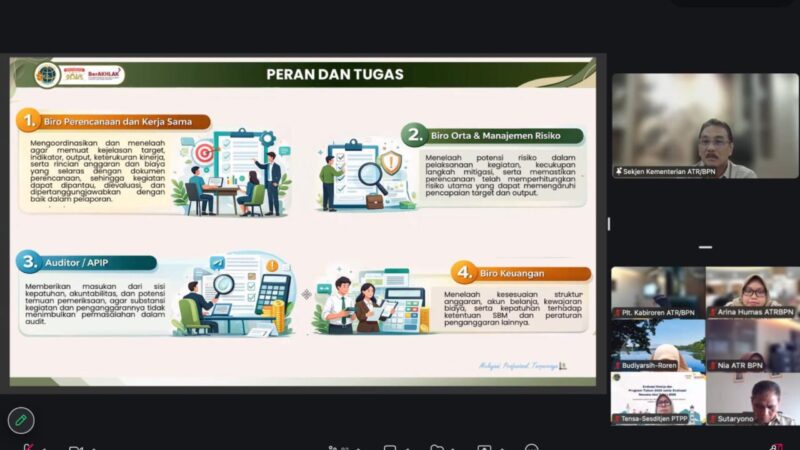 Kementerian ATR/BPN Bahas Dasar Penyusunan Anggaran 2027, Fokuskan Efisiensi dan Kualitas Layanan